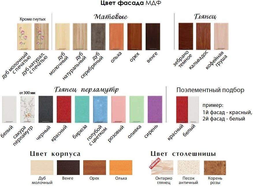 хай-тек