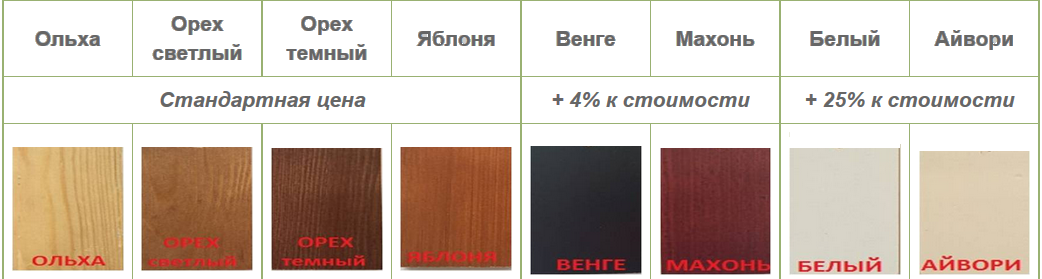 mebigrand-cvet-1