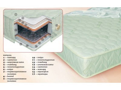 Матрас «Акцент-2 кокос» (Come-for)
